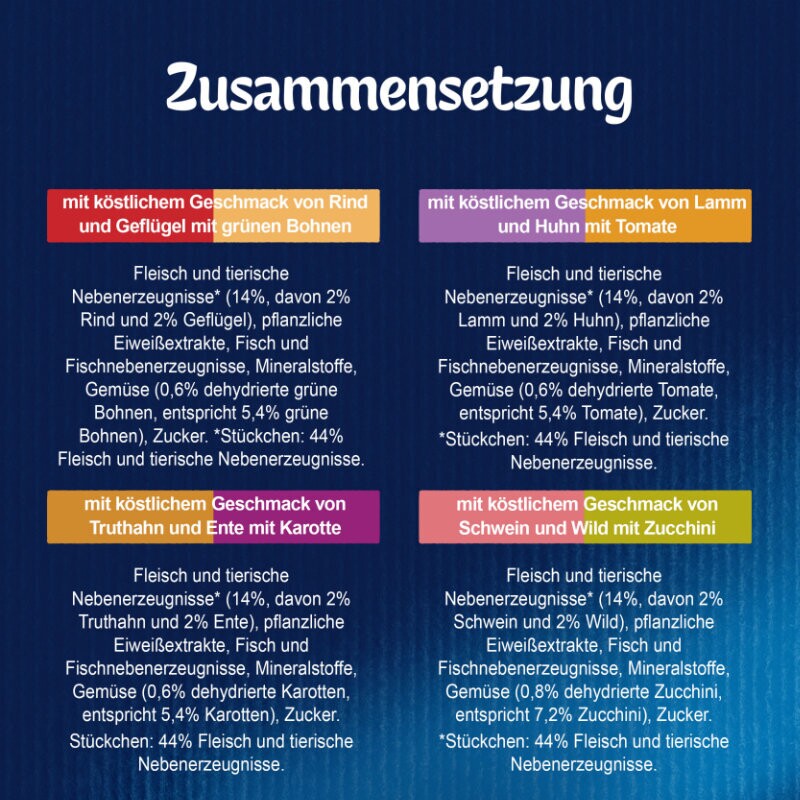 Felix Doppelt Lecker 24x85g Geschmacksvielfalt vom Land