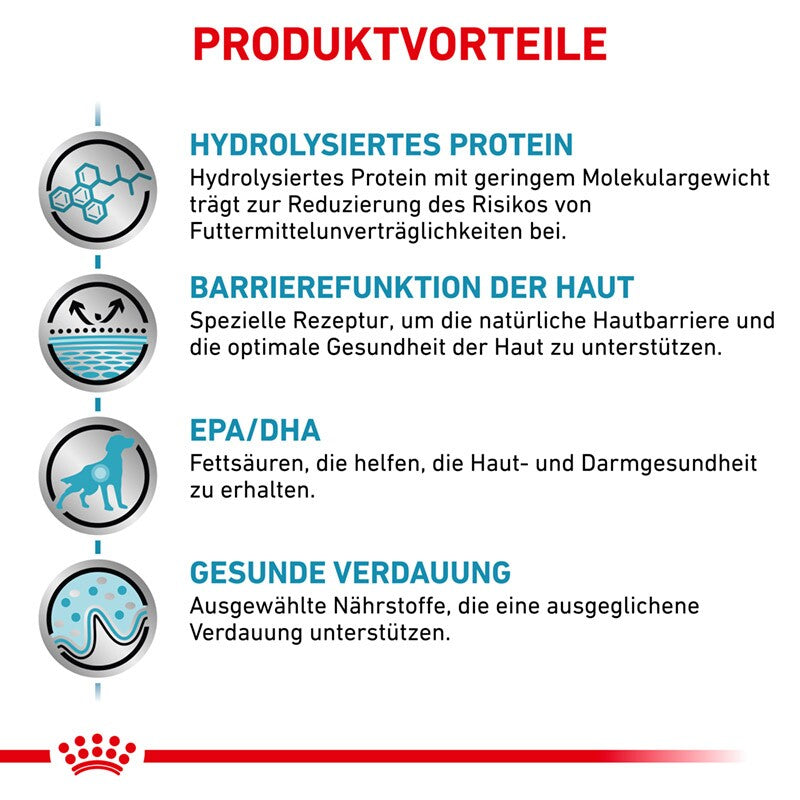 ROYAL CANIN Veterinary Hypoallergenic 2 kg