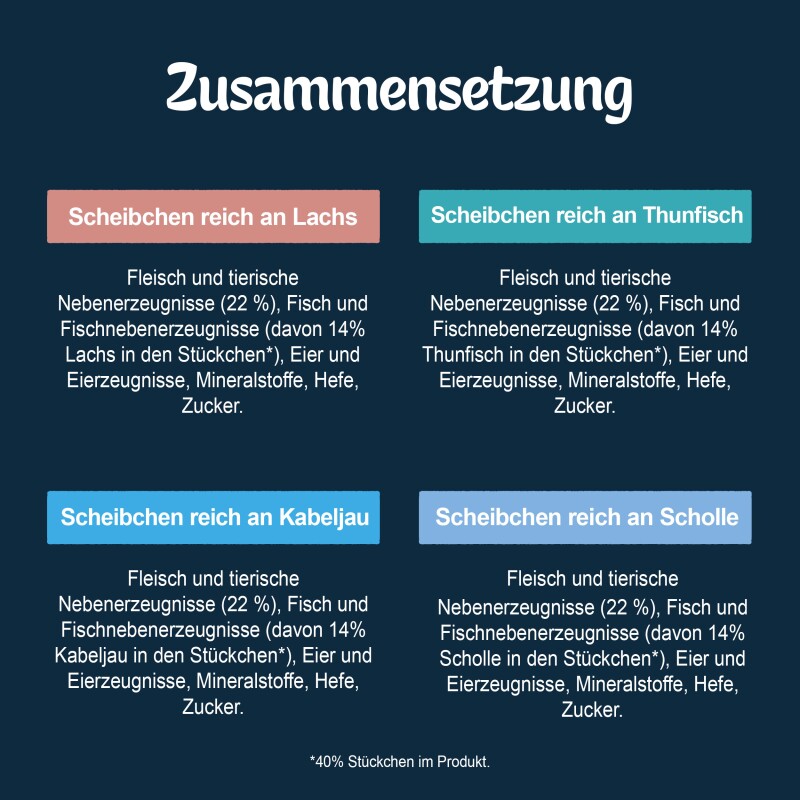 Felix  Köstliche Scheibchen 10 x 80 g Geschmacksvielfalt vom Land