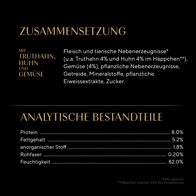 Sheba Sauce Collection 22 x 85 g mit Truthahn und Gemüse, in Sauce