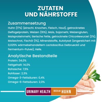 Purina ONE BIFENSIS Urinary Health 750 g