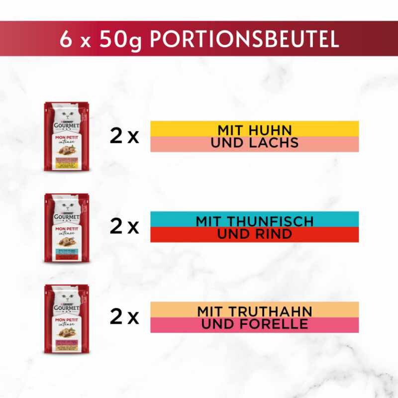 GOURMET Mon Petit Intense 8x6x50g mit Ente, Huhn, Truthahn