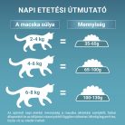 PURINA ONE STERILCAT Lazacban gazdag száraz macskaeledel 1,5kg