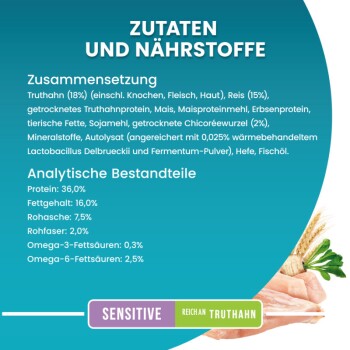 Purina ONE BIFENSIS Sensitive Truthahn und Reis 750 g