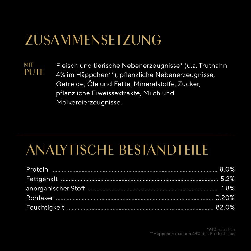 Sheba Sauce Collection 22 x 85 g mit Truthahn und Gemüse, in Sauce