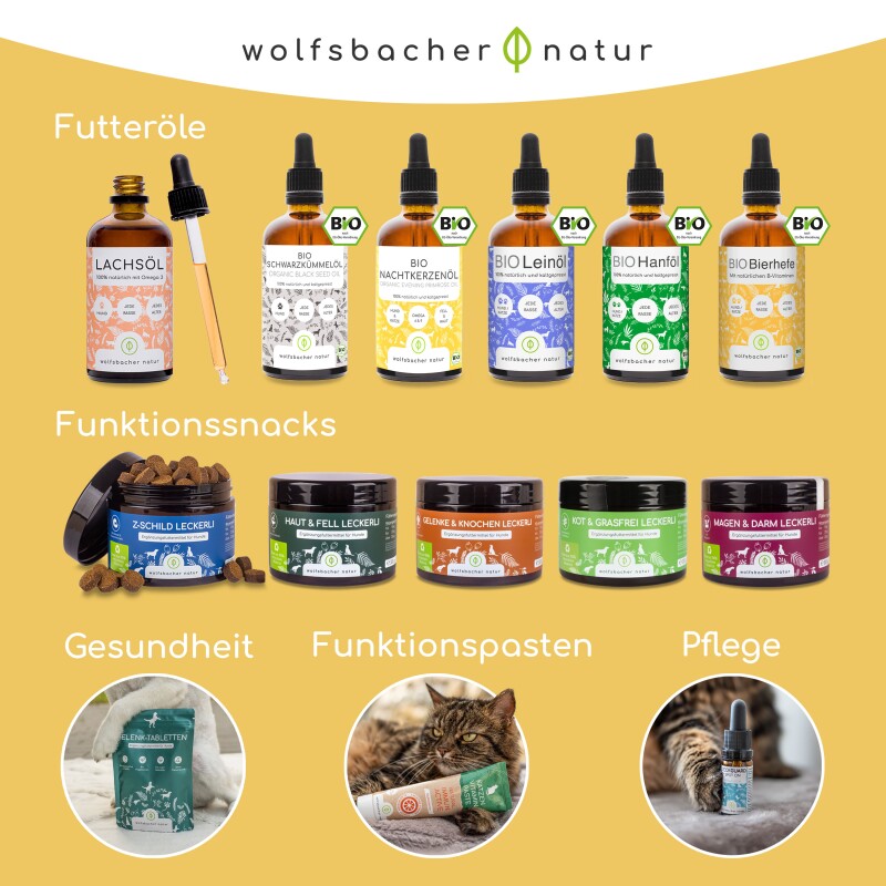 Wolfsbacher Natur Bachblüten Angst