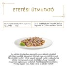 Gourmet Gold macska konzerv duo tonhal&spenót 12x85g