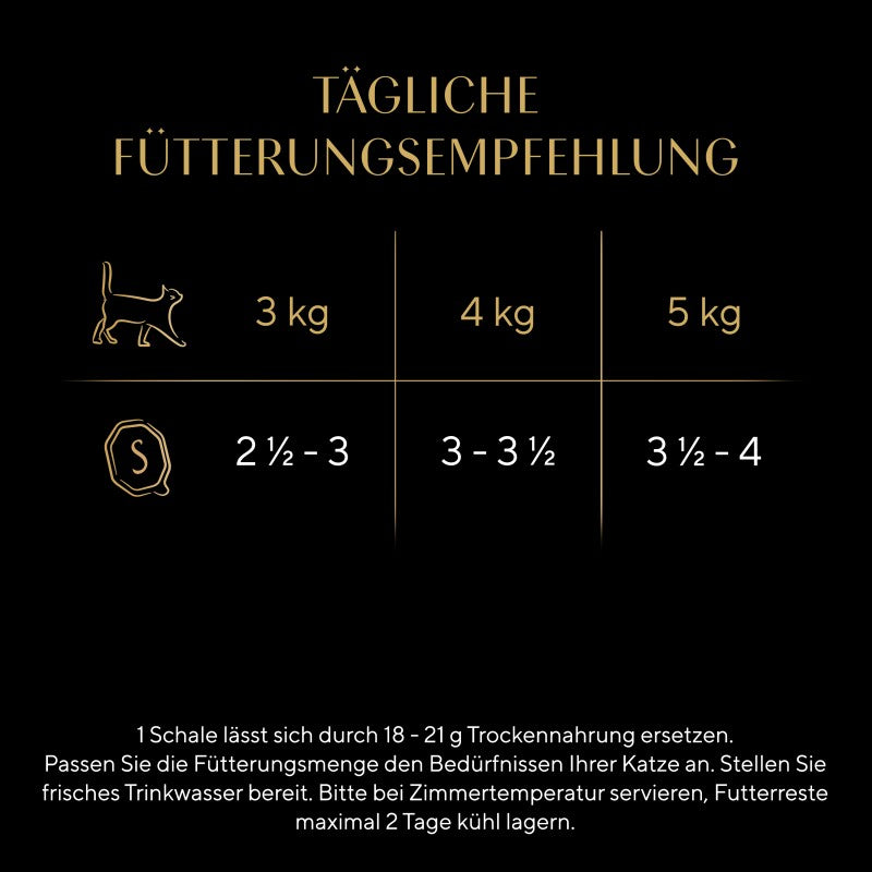Sheba Selection in Sauce 22x85 g Kalb und Truthahn