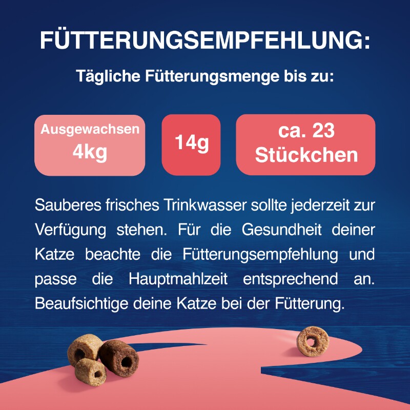 Felix Play Tubes 5x180g Huhn- und Lebergeschmack