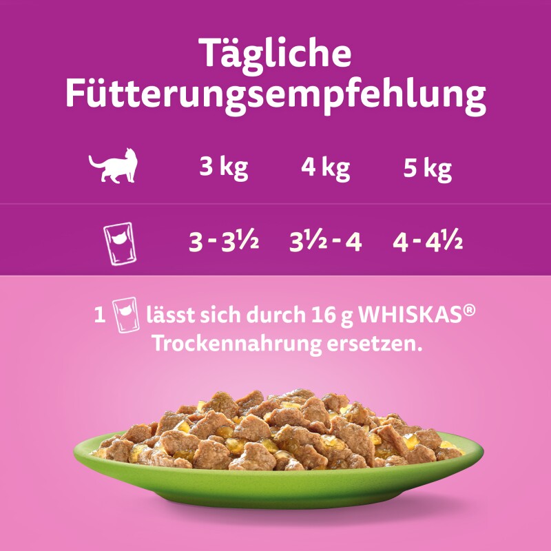 Whiskas Mega Pack 1+ Gemischte Auswahl in Gelee 40 x 85g