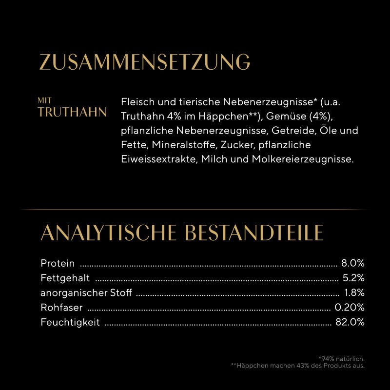 Sheba Sauce Collection 22 x 85 g mit Truthahn und Gemüse, in Sauce