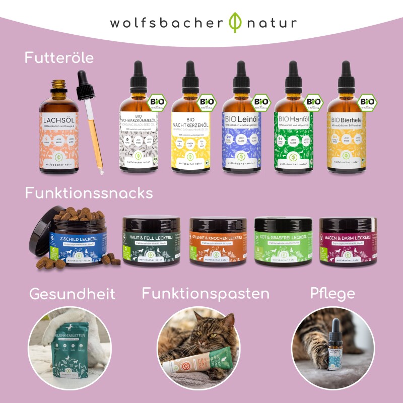 Wolfsbacher Natur Bachblüten Aggression