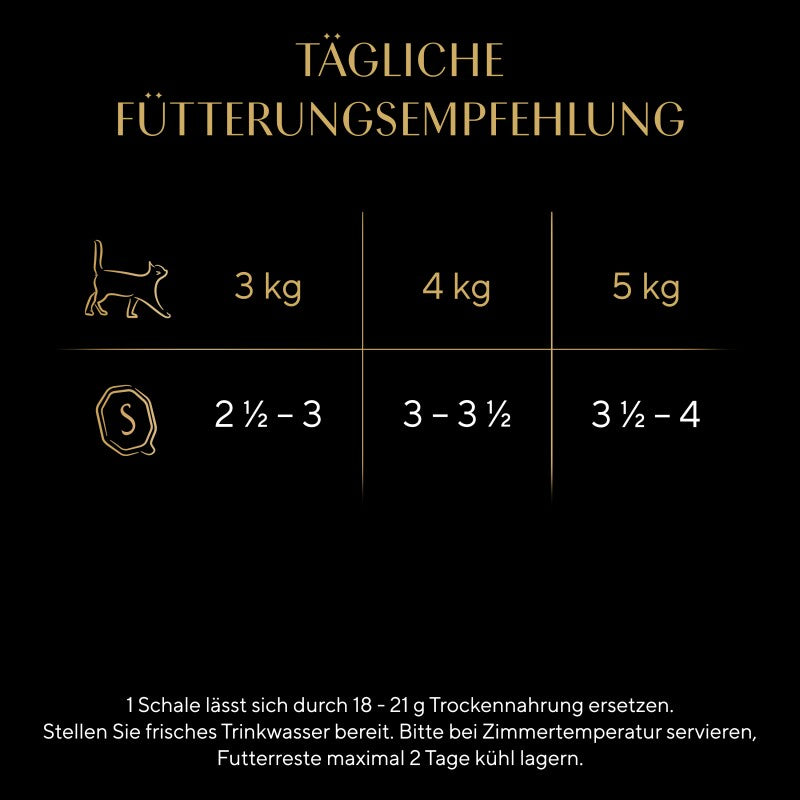 Sheba Sauce Collection 22 x 85 g mit Truthahn und Gemüse, in Sauce