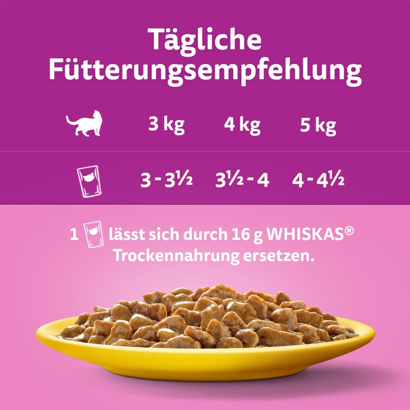Whiskas Multipack 1+ Geflügel Auswahl in Sauce 24 x 85g