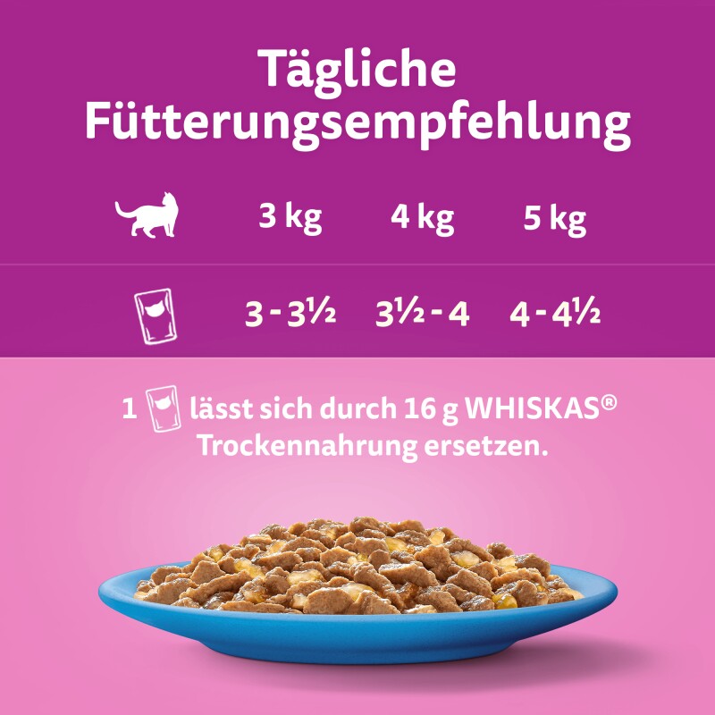 Whiskas Mega Pack 1+ Fisch Auswahl in Gelee 40 x 85g