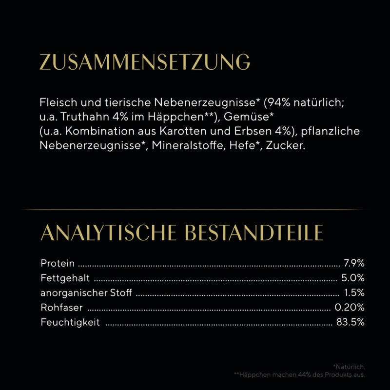 Sheba Nature´s Collection 22 x 85g in Sauce Truthahn und Pute