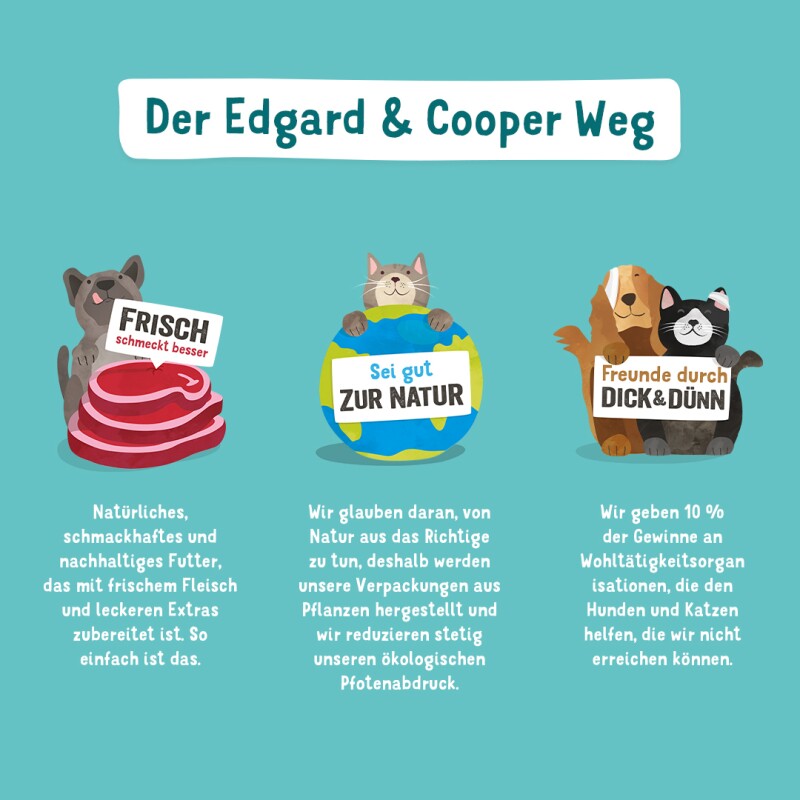 Edgard & Cooper Adult 11x150g Leckerer Lachs und Truthahn
