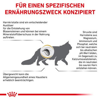 ROYAL CANIN Veterinary Urinary S/O Moderate Calorie 400 g