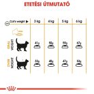 Royal Canin Feline Care Nutrition Hair&Skin Care száraz macskaeledel 400g