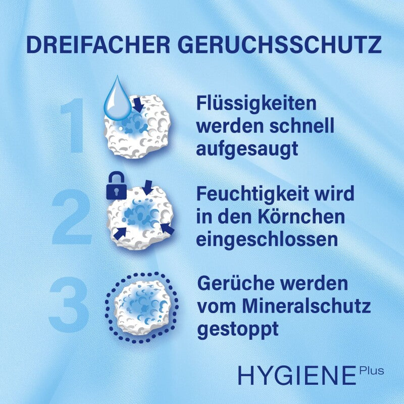 CATSAN Hygiene Plus Streu 9 l