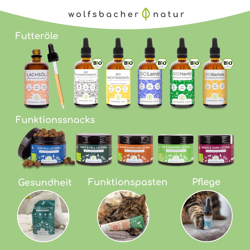 Wolfsbacher Natur Bachblüten Einsamkeit