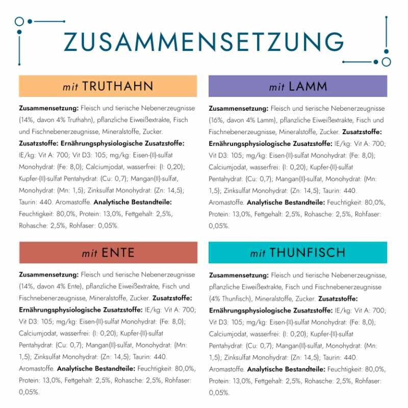 GOURMET Perle 4x85g Truthahn, Thunfisch, Ente und Lamm