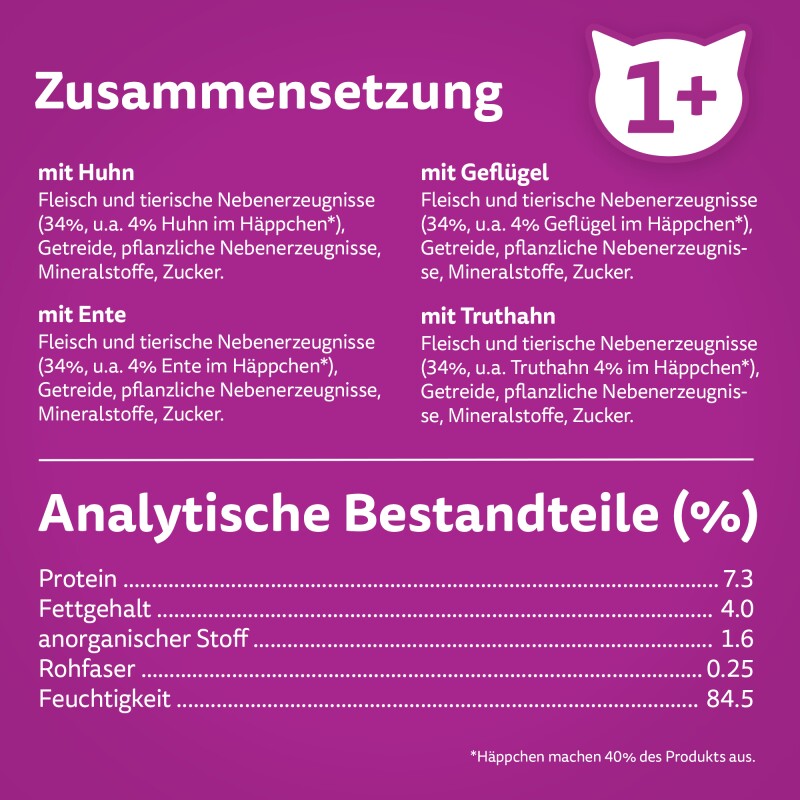 Whiskas Multipack 1+ Geflügel Auswahl in Sauce 24 x 85g