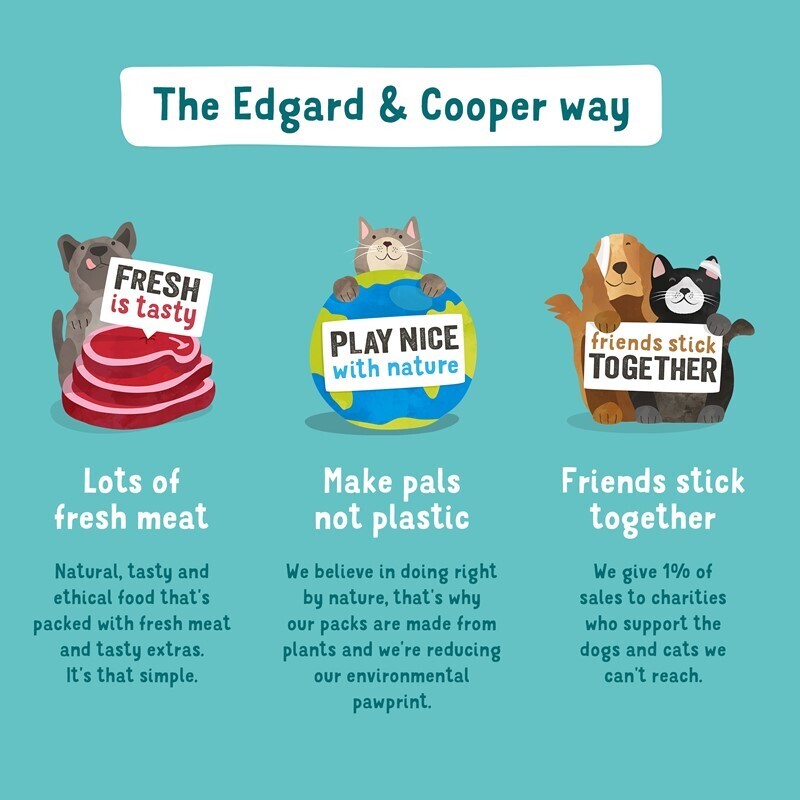 Edgard & Cooper Adult 11x150g Leckerer Lachs und Truthahn