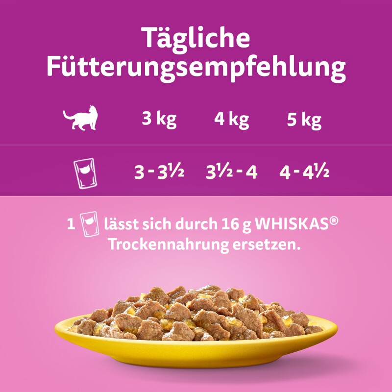 Whiskas Mega Pack 1+ Geflügel Auswahl in Gelee 40 x 85g