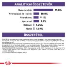 Royal Canin Veterinary Neutered Satiety bal. ivartalanítás után száraz macskaeledel 3,5kg