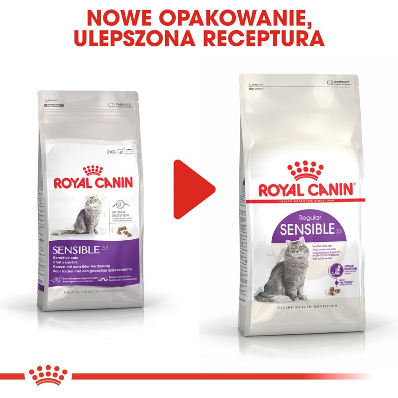 ROYAL CANIN Sensible 33 400 g