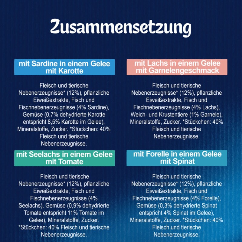 Felix Sensations Gelees 12x85g Geschmacksvielfalt aus dem Wasser